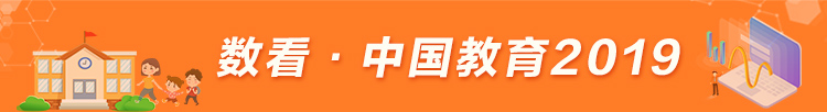 數看中國教育2019