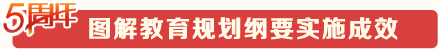 圖解綱要五周年
