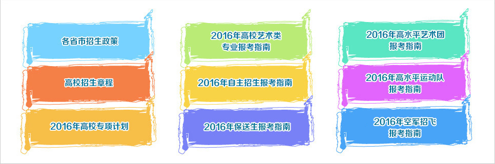 報考指南