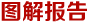 圖解報告·教育