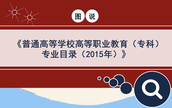 專業目錄.jpg