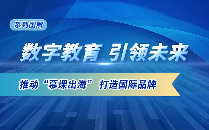 圖解：推動“慕課出?！?打造國際品牌