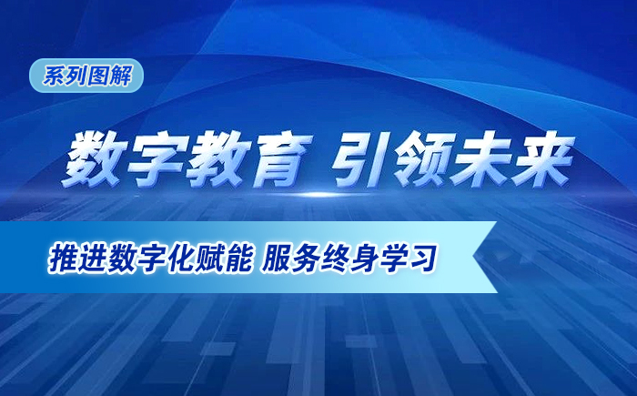 圖解：推進數字化賦能 服務終身學習