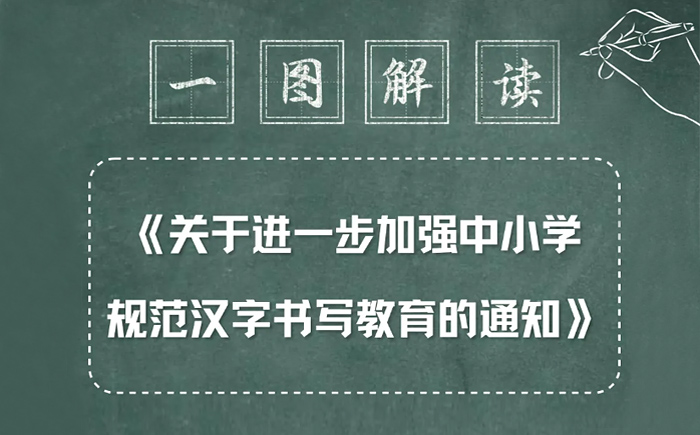 圖解丨教育部重要通知！事關漢字書寫教育