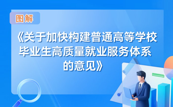 一圖讀懂《關于加快構建普通高等學校畢業生高質量就業服務體系的意見》