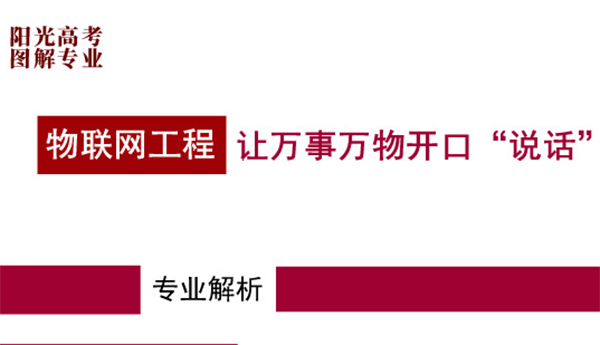 物聯網工程：讓萬事萬物開口“說話”