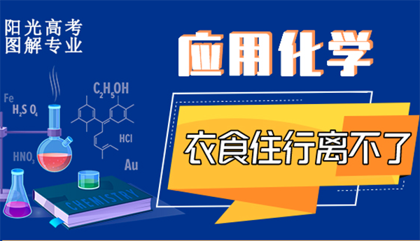 應用化學：衣食住行離不了