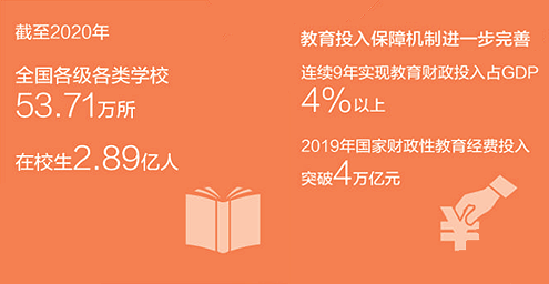 教育強國，闊步前行