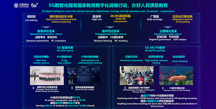 5G+智慧教學