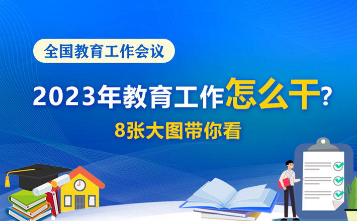 2023年教育工作怎么干？8張大圖帶你看
