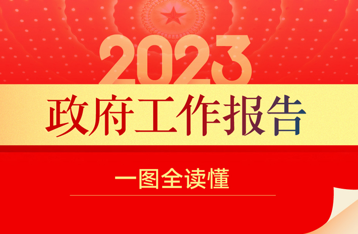 最全！一圖讀懂2023年《政府工作報告》