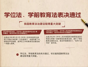 學位法、學前教育法表決通過 我國教育法治建設取得重大突破