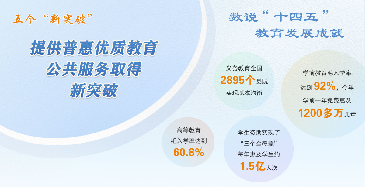提供普惠優質教育公共服務取得新突破