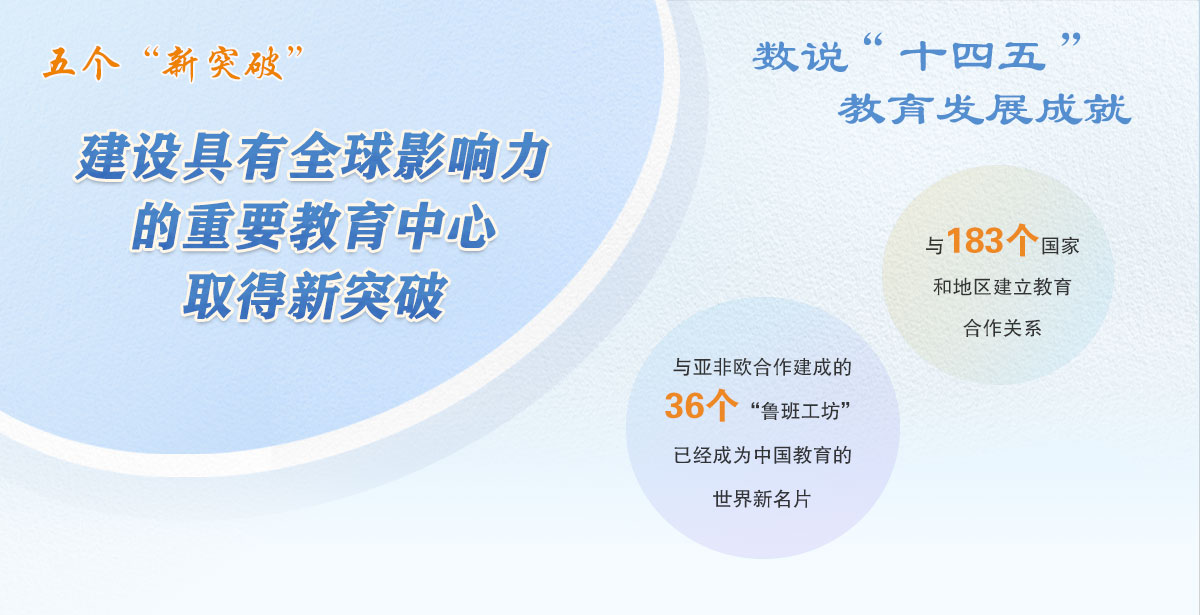 建設具有全球影響力的重要教育中心取得新突破