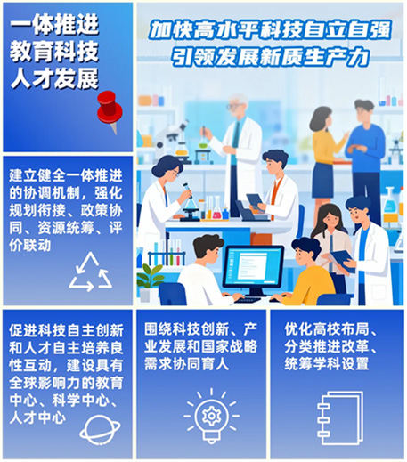 未來五年，看教育奮進步伐