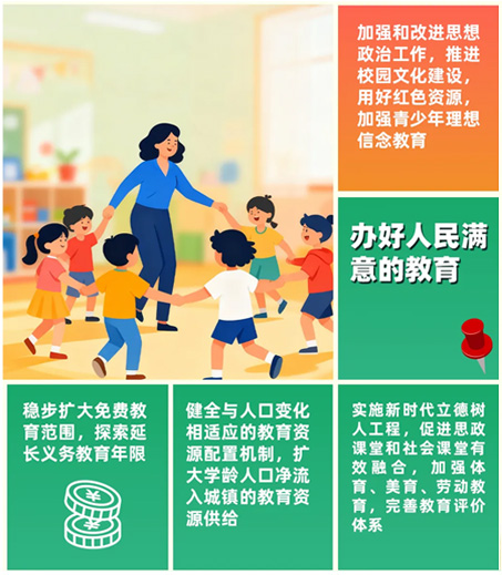 未來五年，看教育奮進步伐