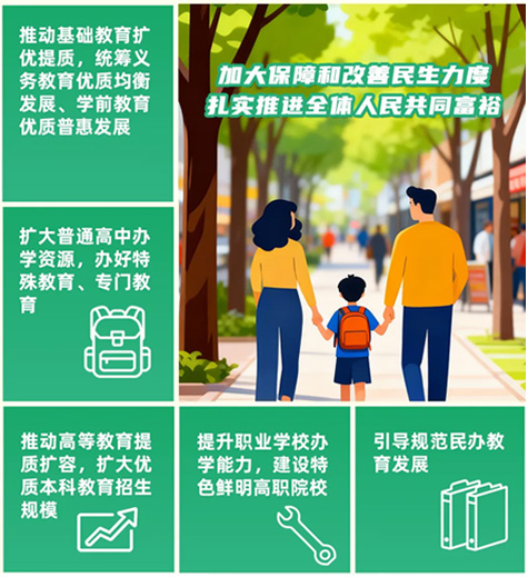 未來五年，看教育奮進步伐