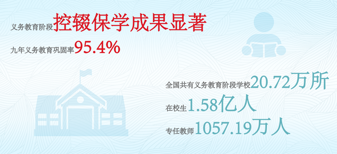 義務教育