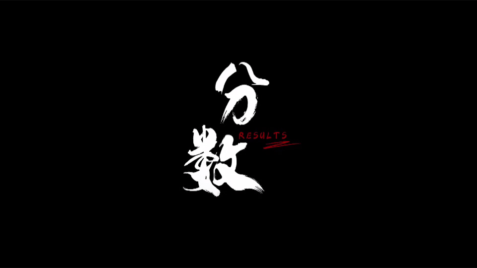 分數