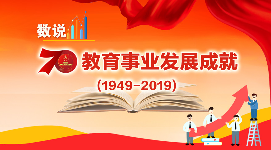 數字看教育