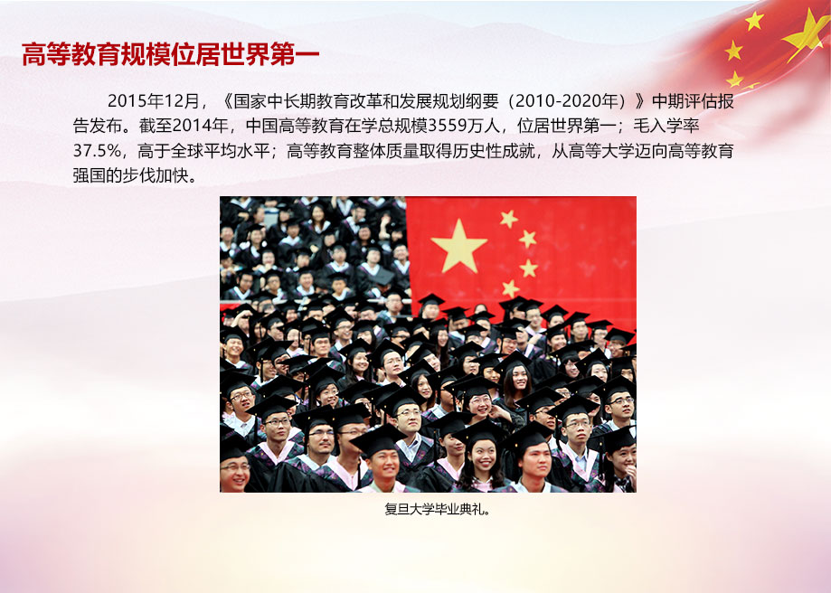 高等教育規模位居世界第一