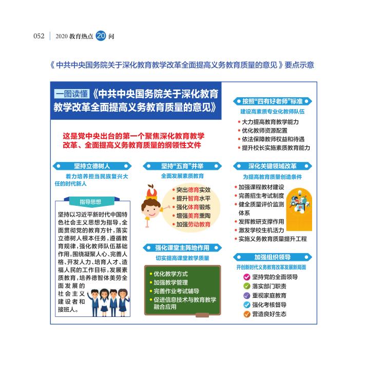 第6問 全面提高義務教育質量著力點在哪里？