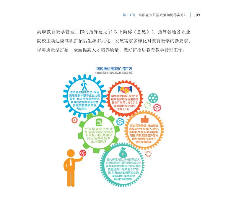 第13問 高職百萬擴招政策如何落實好？