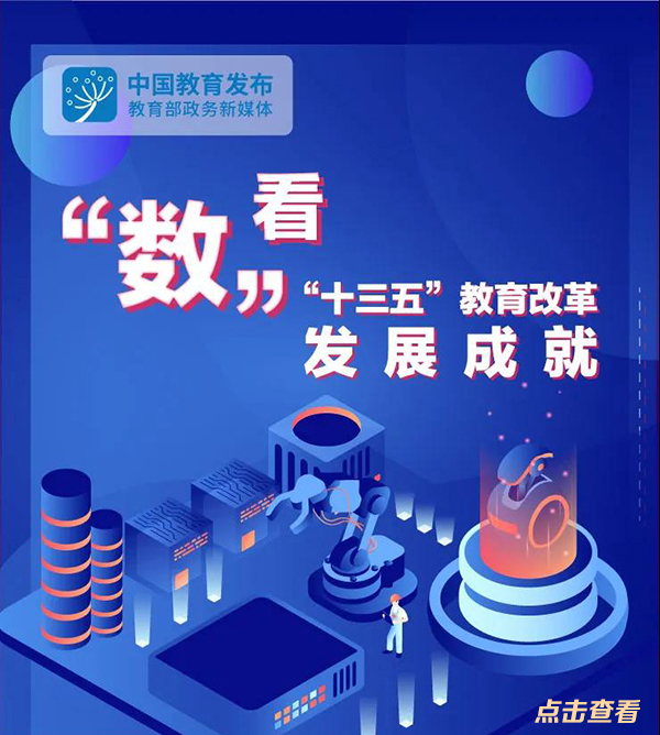 ‘數’看‘十三五’教育改革發展成就圖片